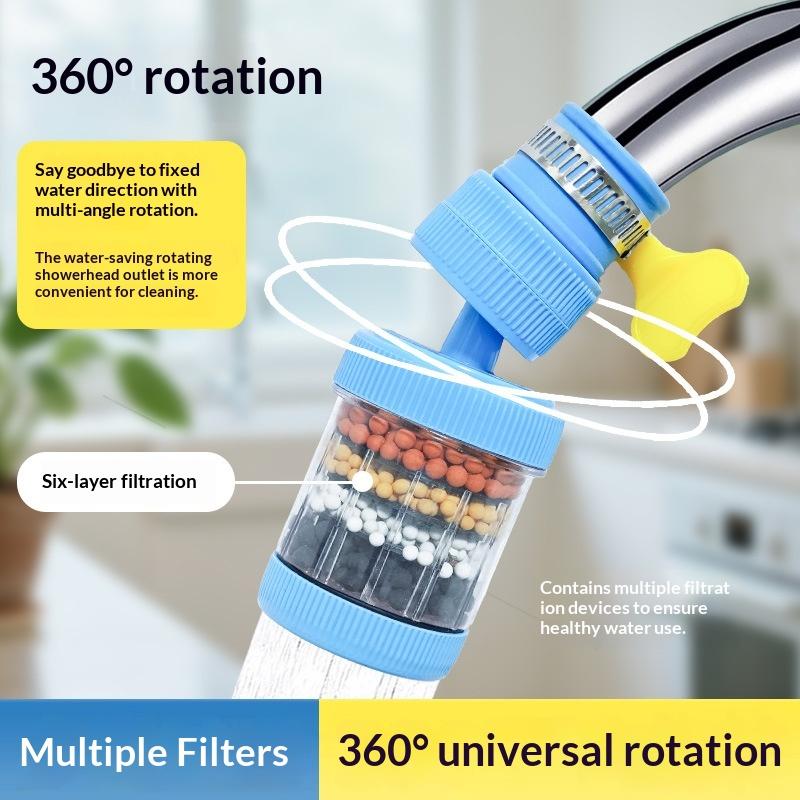 Commercial Kitchen Mixer - Filtro per Rubinetto con Rotazione a
