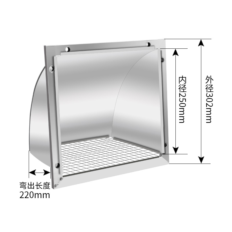 Copertura antipioggia per pare - Commercial Kitchen Wall Covering recensione e prezzo