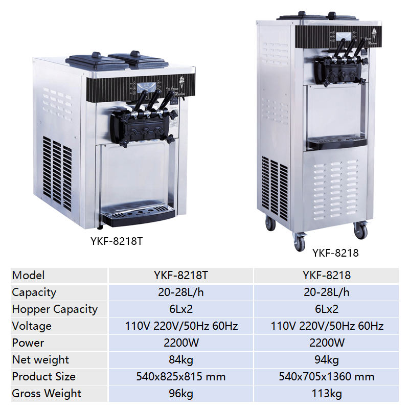 Macchina automatica per gelato - Soft Serve Ice Cream Machine recensione e prezzo