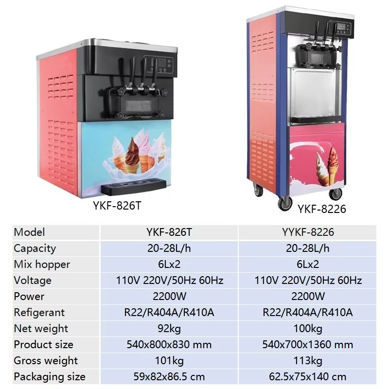 Macchina per Gelato Soft Serve - Soft Serve Ice Cream Machine recensione e prezzo