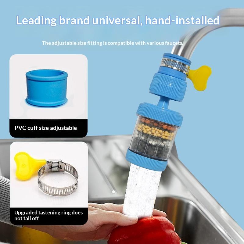 Filtro per Rubinetto con Rotaz - Commercial Kitchen Mixer recensione e prezzo