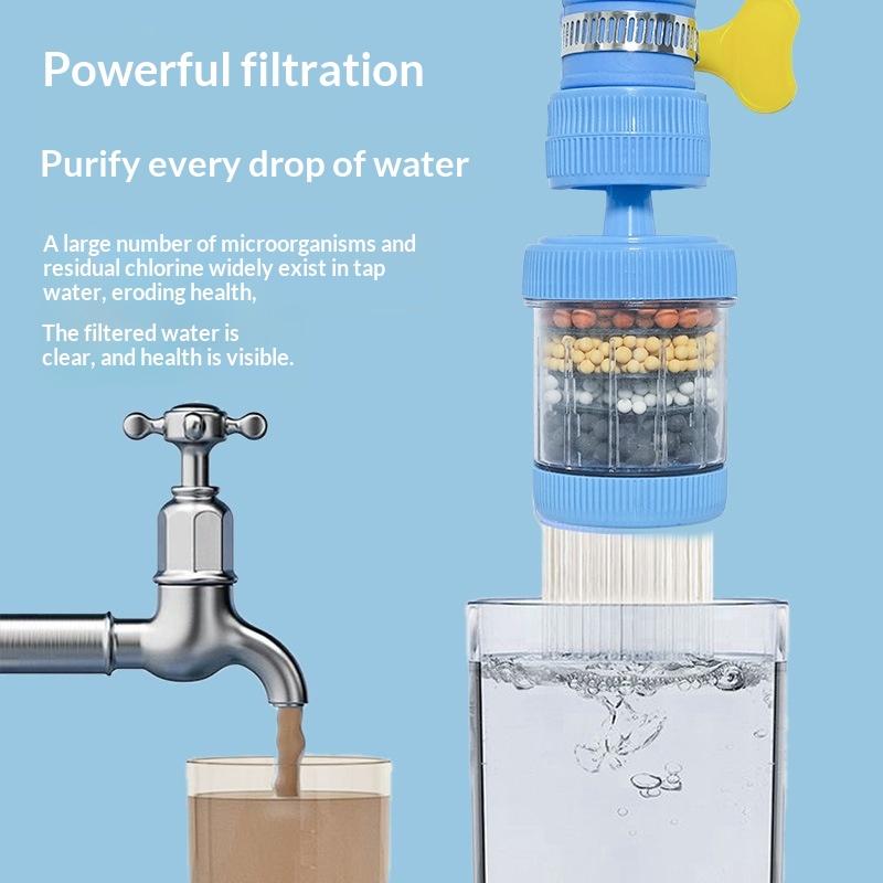 Filtro per Rubinetto con Rotaz - Commercial Kitchen Mixer recensione e prezzo
